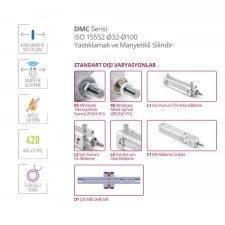Pemaks DMCE-A Serisi Silindirler