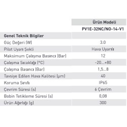 Pemaks PV1E Serisi 1/4" 3/2 Tek Bobin Valf  Normalde Kapalı 24VDC Pemaks PV1E Serisi 1/4" 3/2 Tek Bobin Valf  Normalde Kapalı 24VDC