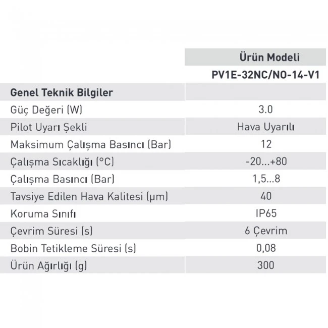 Pemaks PV1E Serisi 1/4" 3/2 Tek Bobin Valf Normalde Kapalı 24VDC Pemaks PV1E Serisi 1/4" 3/2 Tek Bobin Valf Normalde Kapalı 24VDC