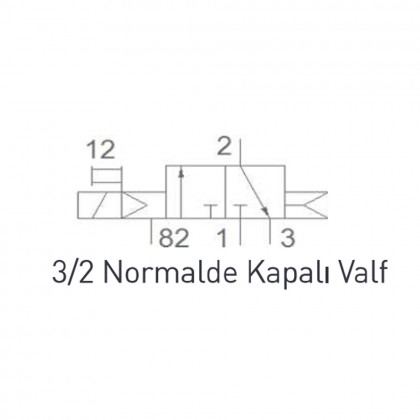 Pemaks PV1E Serisi 1/4" 3/2 Tek Bobin Valf  Normalde Kapalı 24VDC