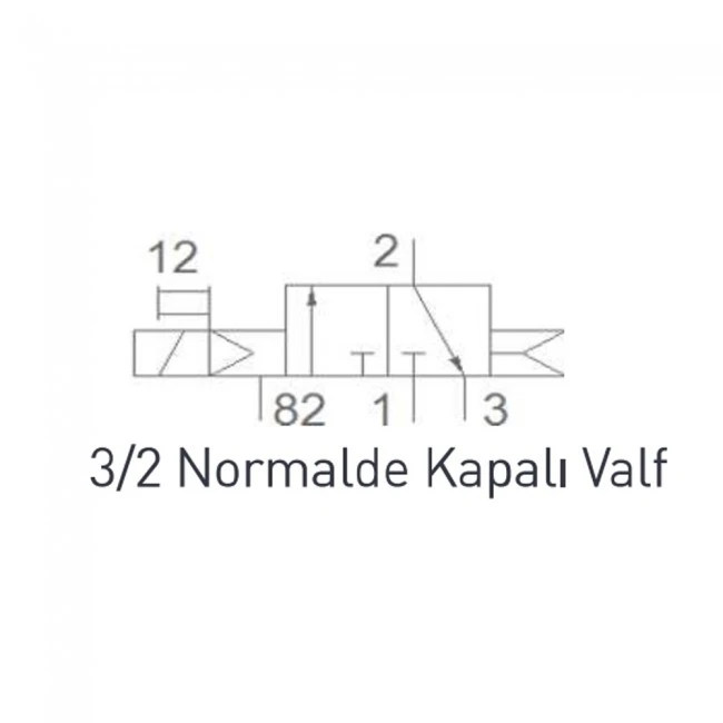 Pemaks PV1E Serisi 1/4" 3/2 Tek Bobin Valf Normalde Kapalı 24VDC Pemaks PV1E Serisi 1/4" 3/2 Tek Bobin Valf Normalde Kapalı 24VDC
