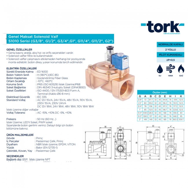 Sms Tork S1010.01.018 1/4" N.K. Solenoid Valf Sms Tork S1010.01.018 1/4" N.K. Solenoid Valf