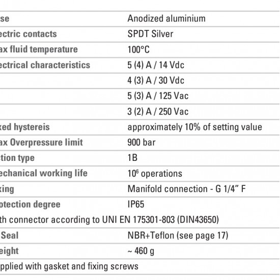 Euroswitch 40-400 Bar Basınç Anahtarı G1/4 (Çift Kontak-SPDT)-69223016 Euroswitch 40-400 Bar Basınç Anahtarı G1/4 (Çift Kontak-SPDT)-69223016