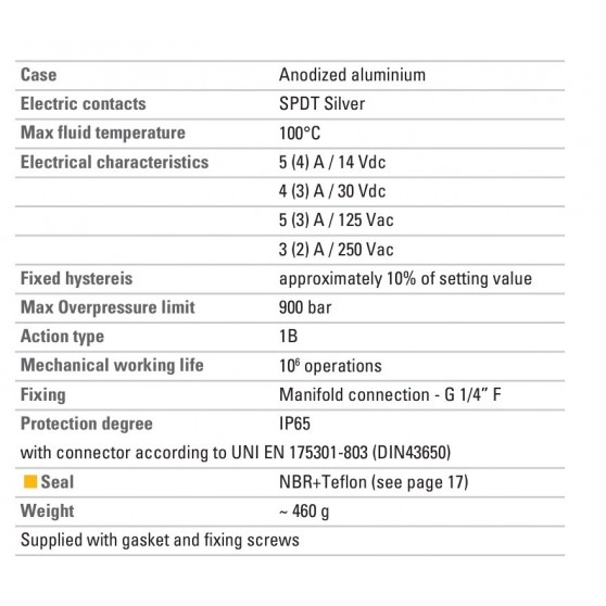 Euroswitch 8-160 Bar Basınç Anahtarı G1/4 (ÇİFT KONTAK-SPDT)-69223015 Euroswitch 8-160 Bar Basınç Anahtarı G1/4 (ÇİFT KONTAK-SPDT)-69223015