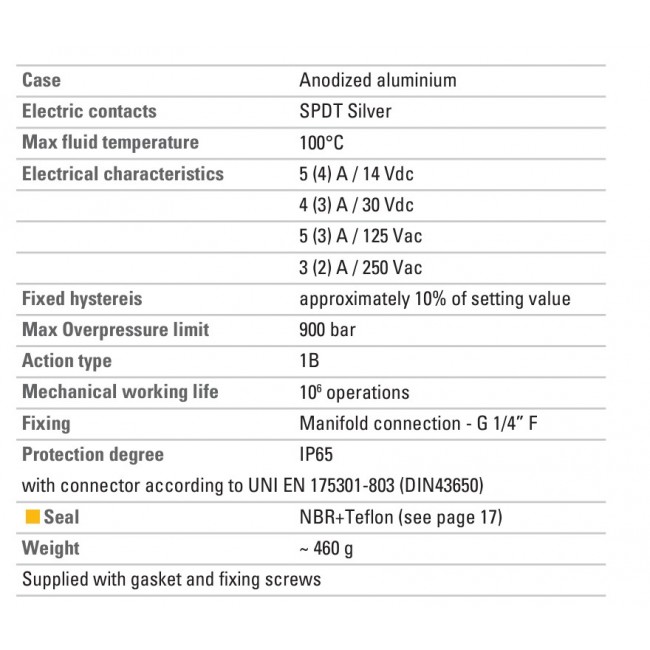 Euroswitch 8-160 Bar Basınç Anahtarı G1/4 (ÇİFT KONTAK-SPDT)-69223015