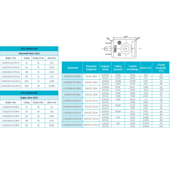 C40 Seri Bobin 230 VAC 24VA Patlaç Valf Bobini C40 Seri Bobin 230 VAC 24VA Patlaç Valf Bobini