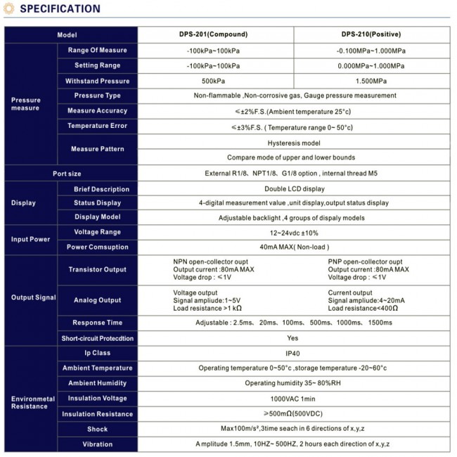 Dijital Göstergeli Basınç Sensörü -1 / +1 bar G1/8 - 2xPNP Çıkışlı Dijital Göstergeli Basınç Sensörü -1 / +1 bar G1/8 - 2xPNP Çıkışlı