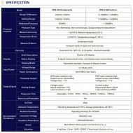 Dijital Göstergeli Basınç Sensörü -1 / +10 bar G1/8 - 2xPNP Çıkışlı