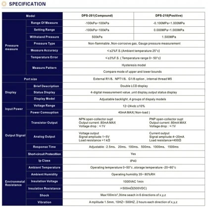 Digital Pressure Sensor with Display -1 / +10 bar G1/8 - 2xPNP Outlets