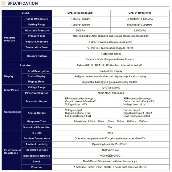 Dijital Göstergeli Basınç Sensörü -1 / +10 bar G1/8 - 2xPNP Çıkışlı Dijital Göstergeli Basınç Sensörü -1 / +10 bar G1/8 - 2xPNP Çıkışlı