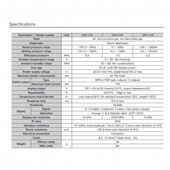KCC Convum Dijital Vakummetre -1 Bar Pnp KCC Convum Dijital Vakummetre -1 Bar Pnp