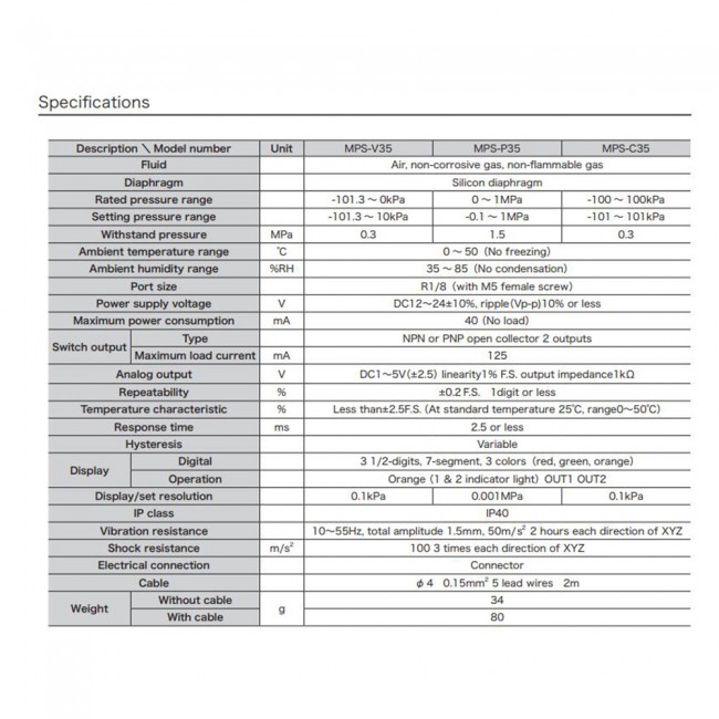KCC Convum Dijital Vakummetre -1 Bar Pnp