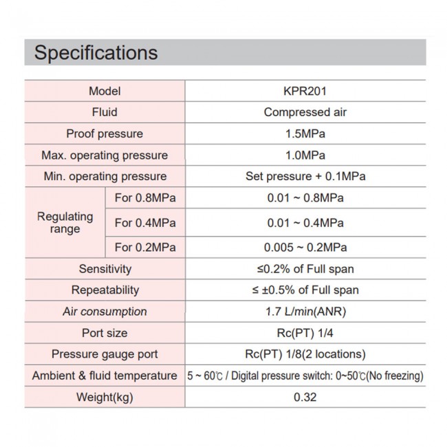 KCC Hassas Regülatör 1/4 0.1-8 Bar