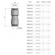 Cmatic MA26 03 03 Nipel 20 Bar