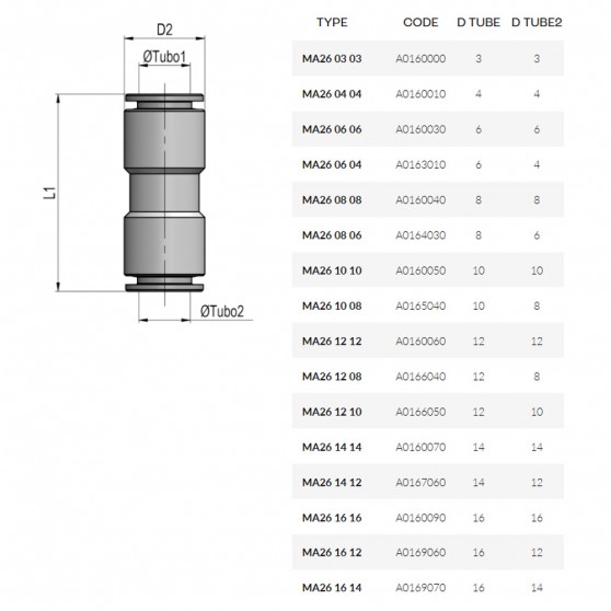 Cmatic MA26 04 04 Nipel 20 Bar Cmatic MA26 04 04 Nipel 20 Bar