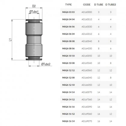 Cmatic MA26 08 08 Nipel 20 Bar