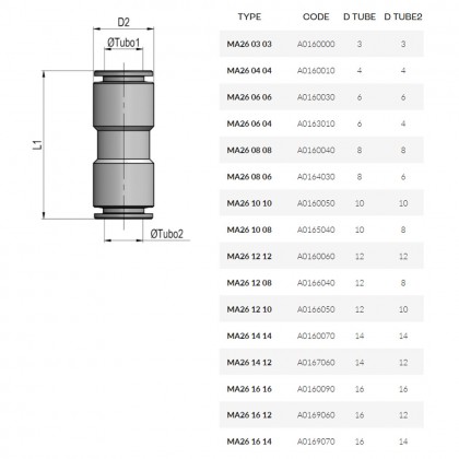 Cmatic MA26 14 12 Orantılı Nipel 20 Bar