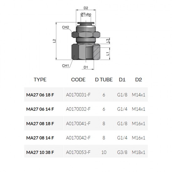 Cmatic MA27 06 14 F Dişi Perde Geçiş Nipeli 20 Bar Cmatic MA27 06 14 F Dişi Perde Geçiş Nipeli 20 Bar