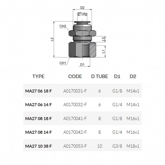 Cmatic MA27 06 18 F Dişi Perde Geçiş Nipeli 20 Bar Cmatic MA27 06 18 F Dişi Perde Geçiş Nipeli 20 Bar