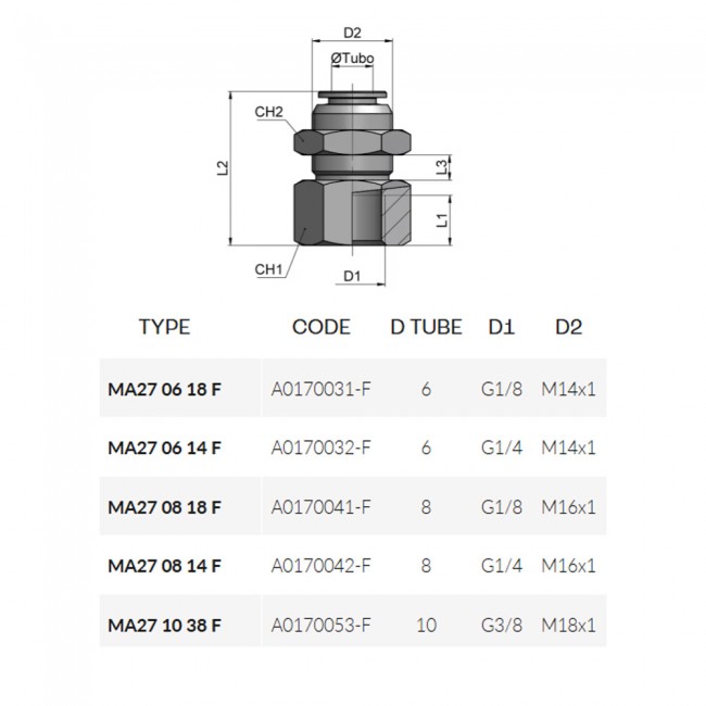 Cmatic MA27 08 14 F Dişi Perde Geçiş Nipeli 20 Bar