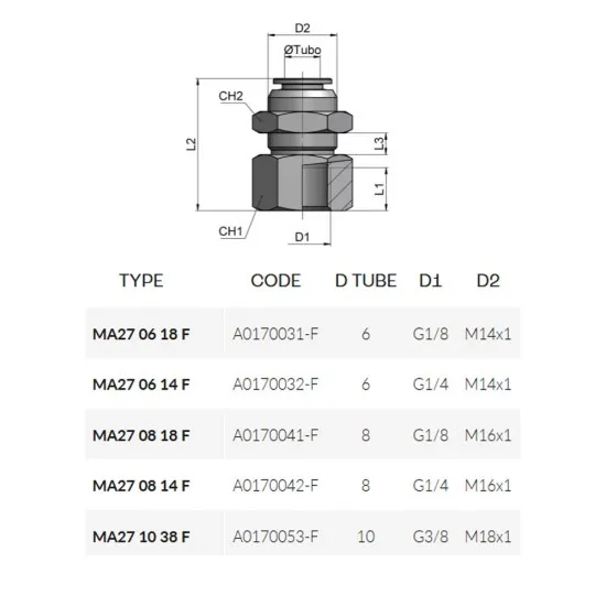 Cmatic MA27 08 18 F Dişi Perde Geçiş Nipeli 20 Bar