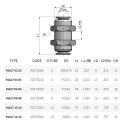 Cmatic MA27 10 10 Perde Geçiş Nipeli 20 Bar
