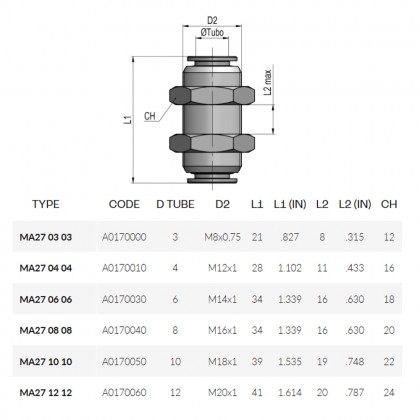 Cmatic MA27 12 12 Perde Geçiş Nipeli 20 Bar