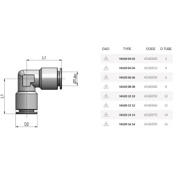 Cmatic MA28 16 16 Dirsek 20 Bar