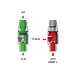 Cmatic MV22 10 38-MA Çabuk Egzost Valfi Cmatic MV22 10 38-MA Çabuk Egzost Valfi