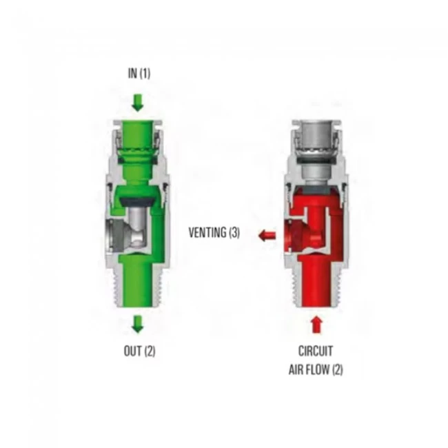 Cmatic MV22 12 12-RA Çabuk Egzost Valfi Cmatic MV22 12 12-RA Çabuk Egzost Valfi