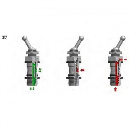 Cmatic MV46 00 18 - 3 Mandal Valf 1/8 3/2