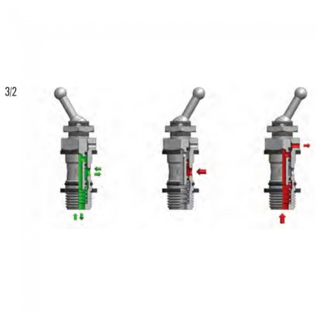 Cmatic MV46 00 18 - 3 Mandal Valf 1/8 3/2