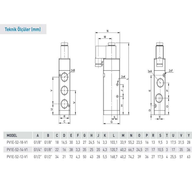 Pemaks 1/4 5/2 Tek Bobin Yön Kontrol Valfi 24VDC Pemaks 1/4 5/2 Tek Bobin Yön Kontrol Valfi 24VDC