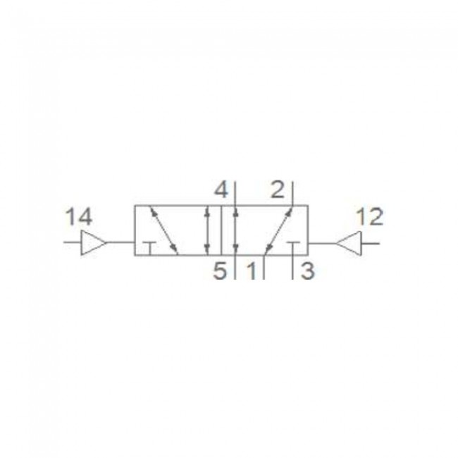 Pemaks PV1H Serisi 5/2-1/4 Hava Hava Solenoid Valf 