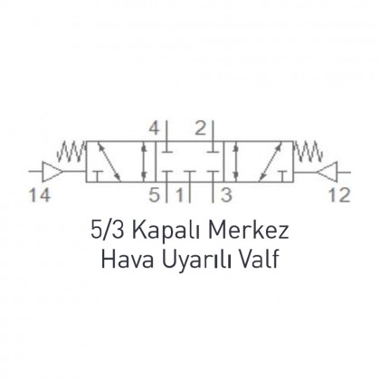 Pemaks PV1H Serisi 5/3-1/4 Hava - Hava Kapalı Merkez Solenoid Valf 