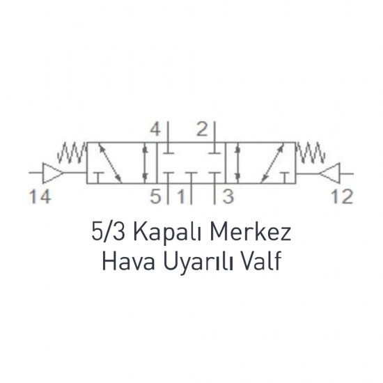 Pemaks PV1H Serisi 5/3-1/4 Hava - Hava Kapalı Merkez Solenoid Valf Pemaks PV1H Serisi 5/3-1/4 Hava - Hava Kapalı Merkez Solenoid Valf