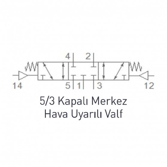 Pemaks PV1H Serisi 5/3-1/4 Hava - Hava Kapalı Merkez Solenoid Valf Pemaks PV1H Serisi 5/3-1/4 Hava - Hava Kapalı Merkez Solenoid Valf