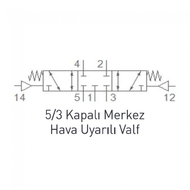Pemaks PV1H Serisi 5/3-1/8 Hava - Hava Kapalı Merkez Solenoid Valf 