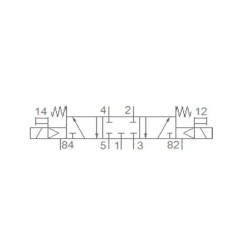 Pemaks PV1 Serisi Solenoid Valf  Çift Bobin Kapalı Merkez 5/3-1/4 220VAC Pemaks PV1 Serisi Solenoid Valf  Çift Bobin Kapalı Merkez 5/3-1/4 220VAC