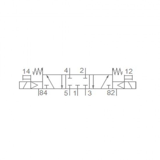Pemaks PV1 Serisi Solenoid Valf Çift Bobin Kapalı Merkez 5/3-1/4 220VAC Pemaks PV1 Serisi Solenoid Valf Çift Bobin Kapalı Merkez 5/3-1/4 220VAC