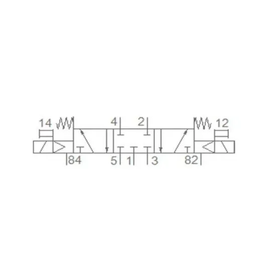 Pemaks PV1 Serisi Solenoid Valf Çift Bobin Kapalı Merkez 5/3-1/4 220VAC Pemaks PV1 Serisi Solenoid Valf Çift Bobin Kapalı Merkez 5/3-1/4 220VAC