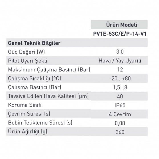 Pemaks PV1 Serisi Solenoid Valf Çift Bobin Kapalı Merkez 5/3-1/4 220VAC Pemaks PV1 Serisi Solenoid Valf Çift Bobin Kapalı Merkez 5/3-1/4 220VAC