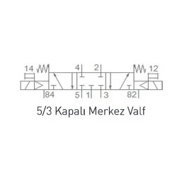 Pemaks PV1 Serisi 5/3-1/4 Çift Bobin Solenoid Valf Kapalı Merkez 24VDC