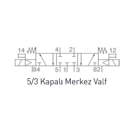 Pemaks PV1 Serisi 5/3-1/4 Çift Bobin Solenoid Valf Kapalı Merkez 24VDC