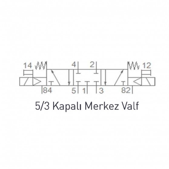 Pemaks PV1 Serisi 5/3-1/4 Çift Bobin Solenoid Valf Kapalı Merkez 24VDC Pemaks PV1 Serisi 5/3-1/4 Çift Bobin Solenoid Valf Kapalı Merkez 24VDC