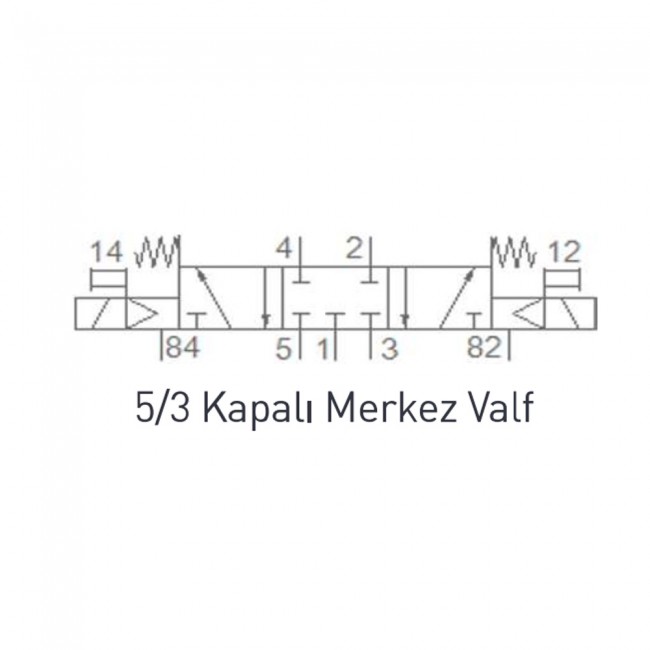 Pemaks PV1 Serisi 5/3-1/4 Çift Bobin Solenoid Valf Kapalı Merkez 24VDC Pemaks PV1 Serisi 5/3-1/4 Çift Bobin Solenoid Valf Kapalı Merkez 24VDC
