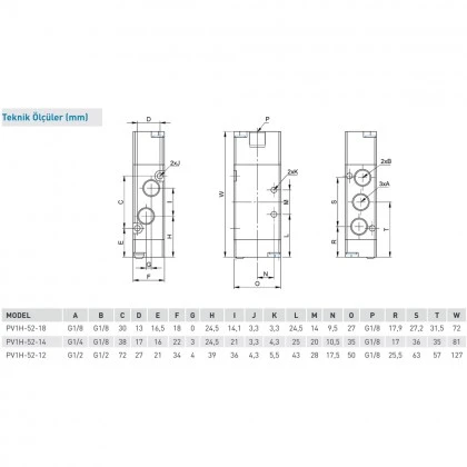 Pemaks PV1H Serisi 5/2-1/8 Hava Yay Uyarılı Solenoid Valf
