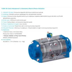 Sms Tork RA060 DA Pnömatik Aktüatör Çift Etkili 11 mm