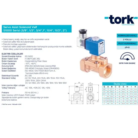 Sms Tork 1/2 Genel Maksat Selenoid Vana Pirinç 0-16 Bar 14,5mm Bobinli N. Kapalı S1000.03 Sms Tork 1/2 Genel Maksat Selenoid Vana Pirinç 0-16 Bar 14,5mm Bobinli N. Kapalı S1000.03