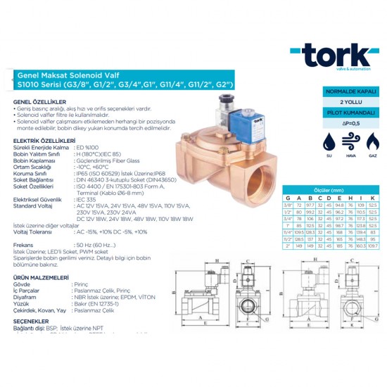 Tork Solenoid Valf S1010.02 3/8 Genel Maksat N.K. Solenoid Valf Tork Solenoid Valf S1010.02 3/8 Genel Maksat N.K. Solenoid Valf